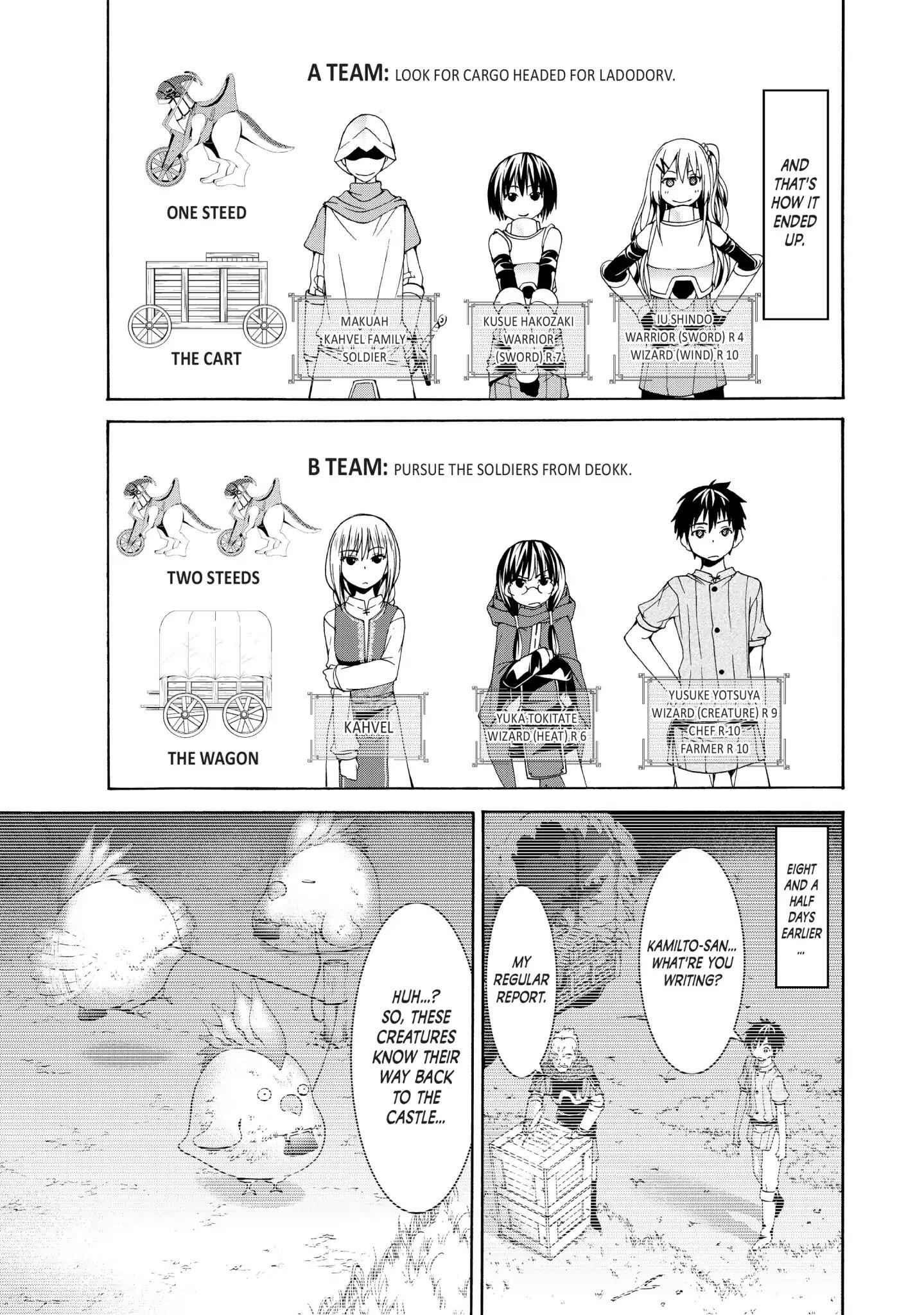 I'm standing on 1,000,000 lives Chapter 9 21
